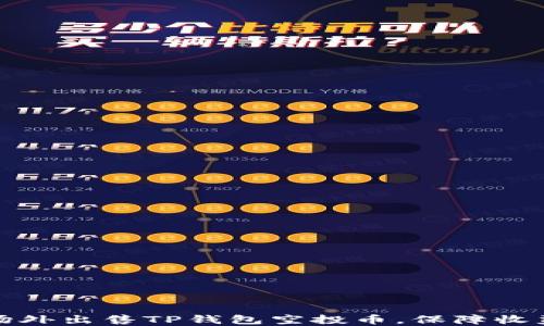 
如何在场外出售TP钱包空投币，保障收益最大化