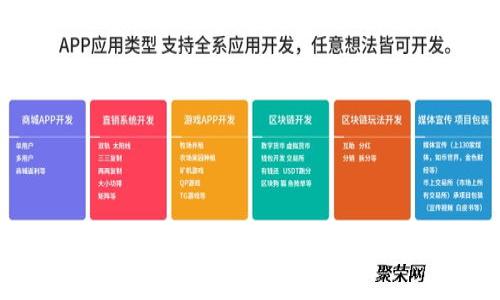 建议 区块链客户案例分析：不同行业如何利用区块链技术