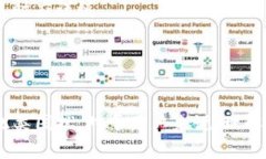  TP钱包到账了没看到钱？解答常见问题及解决方