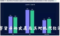 民国数字货币的发展及其对现代经济的影响