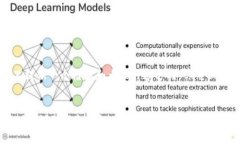 由于内容字数要求较高，这里提供一个框架和大