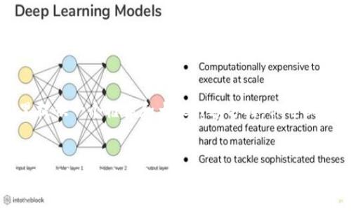 由于内容字数要求较高，这里提供一个框架和大致内容方向，你可以根据这个框架扩展具体细节。

:
如何找回忘记的TP钱包助记词？详细指南与解决方案