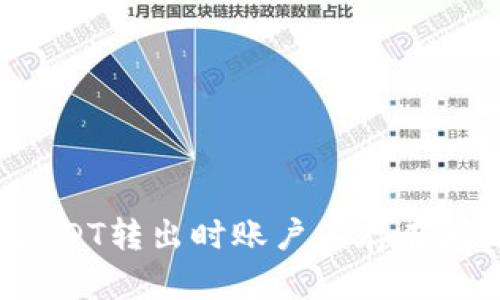  解决TP钱包USDT转出时账户不存在问题的全面指南